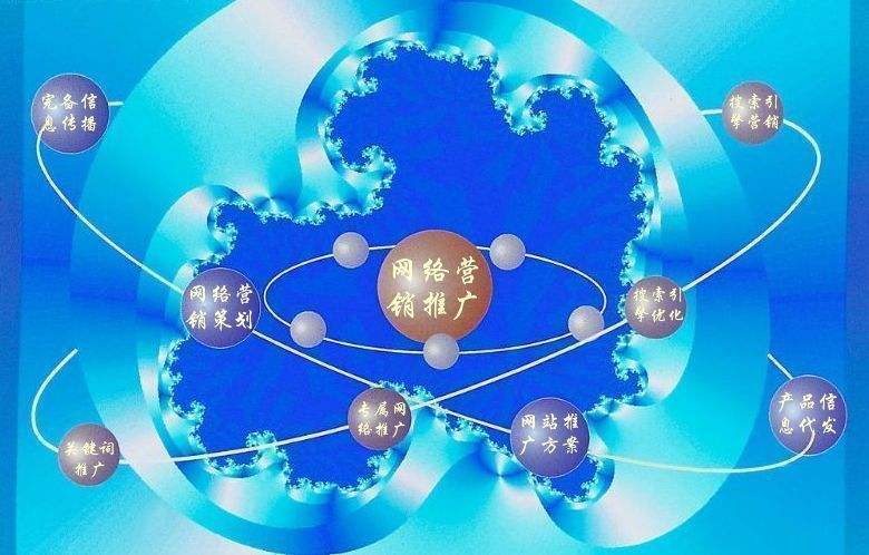 文安新媒体运营企业需要掌握的网络推广技巧有哪些