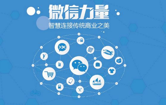 文安微信开发可以帮助企业解决哪些难题？如何做呢？